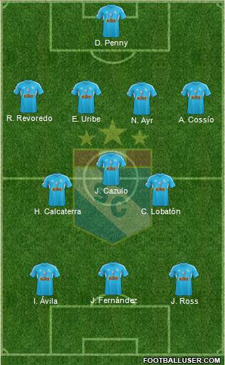 C Sporting Cristal S.A. Formation 2013