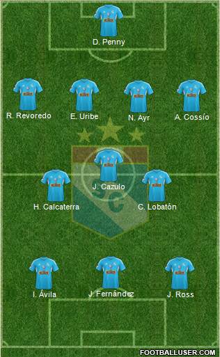 C Sporting Cristal S.A. football formation