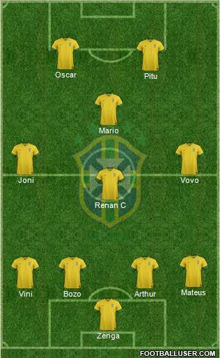 Brazil Formation 2013