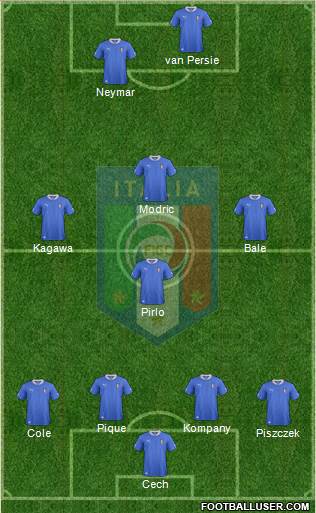 Italy Formation 2013
