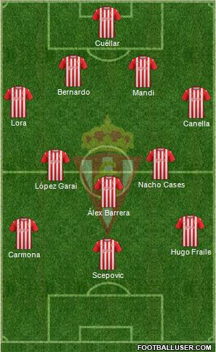 Real Sporting S.A.D. Formation 2013