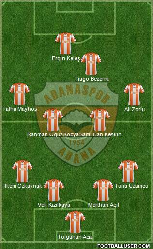 Adanaspor A.S. Formation 2013