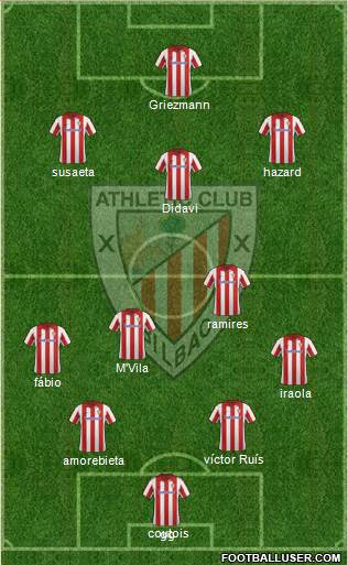 Athletic Club Formation 2013
