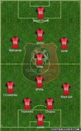 Stade Rennais Football Club Formation 2013