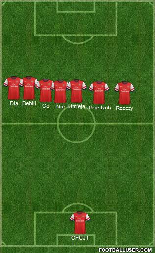 Arsenal Formation 2013