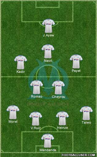 Olympique de Marseille Formation 2013