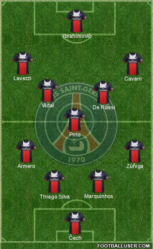 Paris Saint-Germain Formation 2013