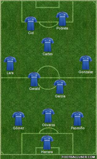 Chelsea Formation 2013