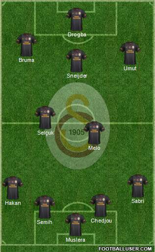 Galatasaray SK Formation 2013