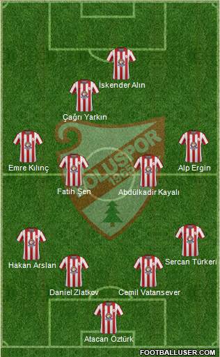 Boluspor Formation 2013