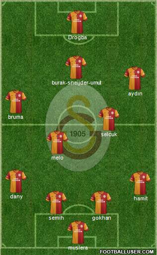 Galatasaray SK Formation 2013