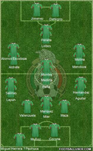 Mexico Formation 2013