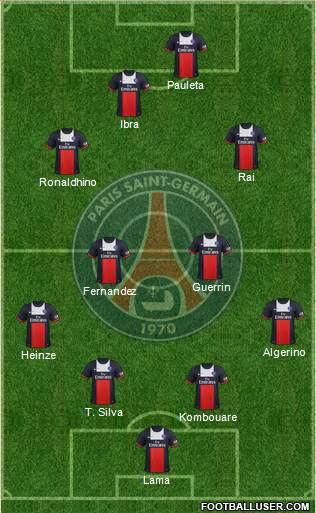 Paris Saint-Germain Formation 2013