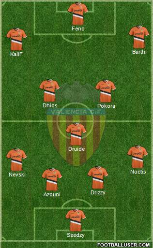 Valencia C.F., S.A.D. Formation 2013