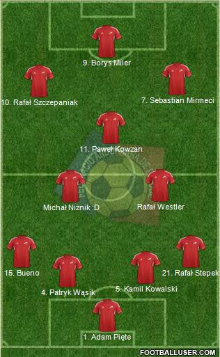 Andorra Formation 2013