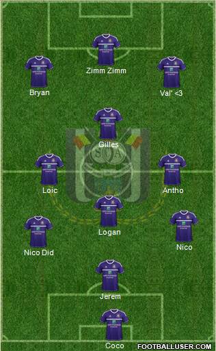 RSC Anderlecht Formation 2013