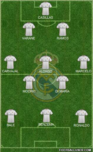 Real Madrid C.F. Formation 2013