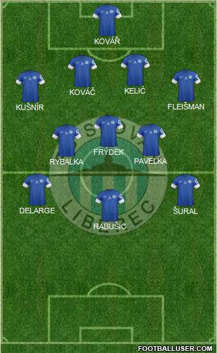Slovan Liberec Formation 2013