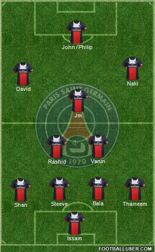 Paris Saint-Germain Formation 2013