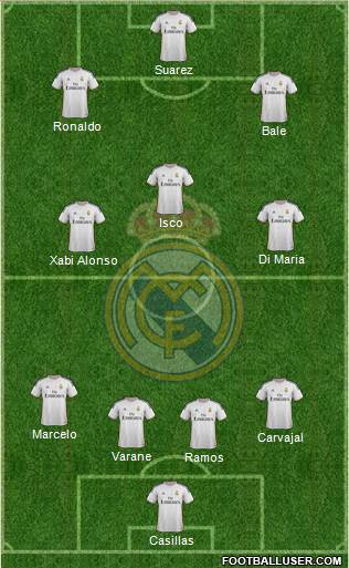 Real Madrid C.F. Formation 2013
