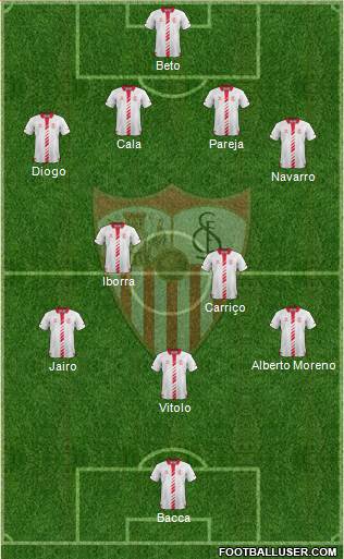Sevilla F.C., S.A.D. Formation 2013