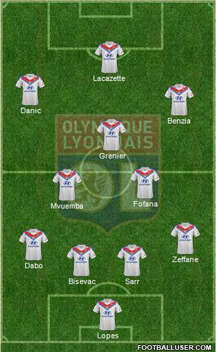 Olympique Lyonnais Formation 2013