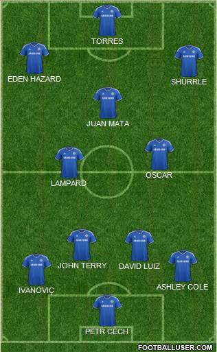 Chelsea Formation 2013