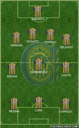 Rosario Central Formation 2013
