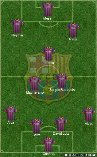 F.C. Barcelona Formation 2013
