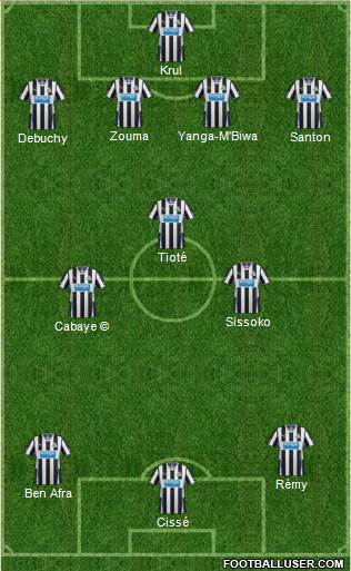 Newcastle United Formation 2013