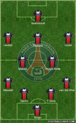 Paris Saint-Germain Formation 2013