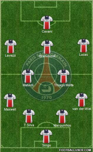 Paris Saint-Germain Formation 2013