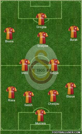 Galatasaray SK Formation 2013
