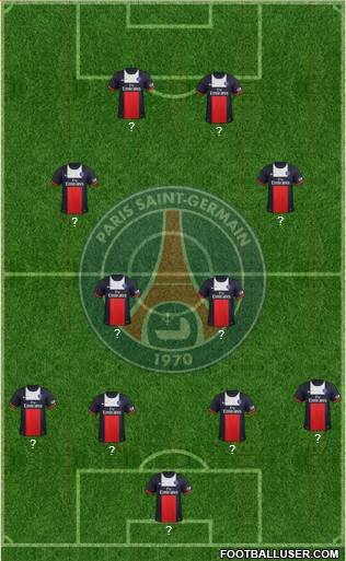 Paris Saint-Germain Formation 2013