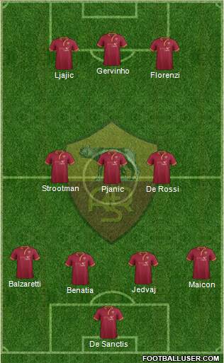 AS Roma Formation 2013