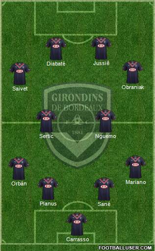 FC Girondins de Bordeaux Formation 2013