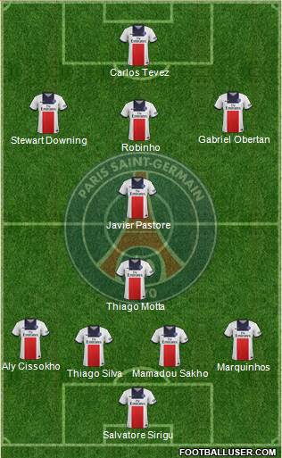 Paris Saint-Germain Formation 2013
