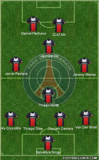Paris Saint-Germain Formation 2013