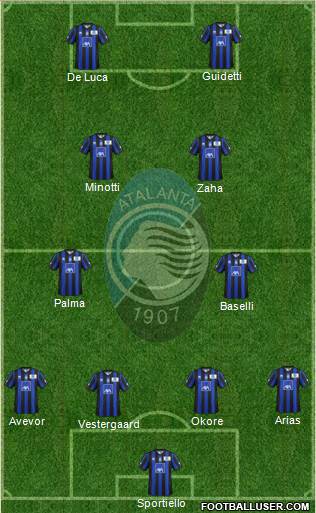 Atalanta Formation 2013