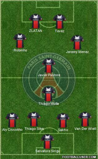 Paris Saint-Germain Formation 2013