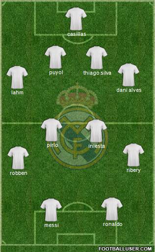 Real Madrid C.F. Formation 2013