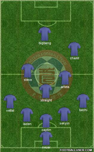 Eastern Athletic Association Formation 2013