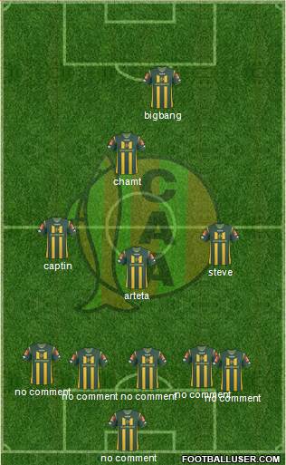 Aldosivi Formation 2013