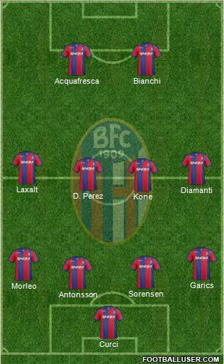 Bologna Formation 2013