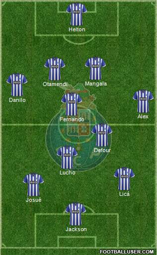 Futebol Clube do Porto - SAD Formation 2013