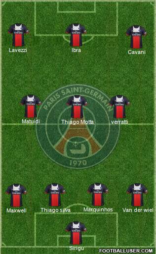 Paris Saint-Germain Formation 2013