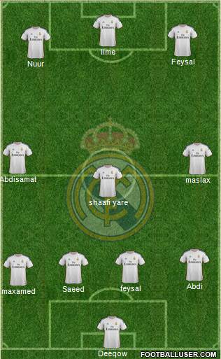 R. Madrid Castilla Formation 2013