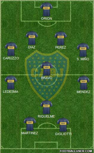 Boca Juniors Formation 2013