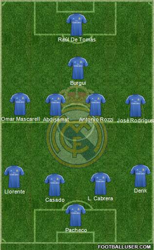 R. Madrid Castilla Formation 2013