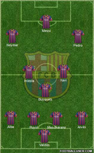 F.C. Barcelona Formation 2013